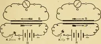 An illustration from Lessons in practical electricity; principles, experiments, and arithmetical problems, an elementary text-book (1903)