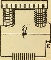 An illustration from Lessons in practical electricity; principles, experiments, and arithmetical problems, an elementary text-book (1903)