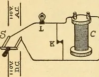 An illustration from Lessons in practical electricity; principles, experiments, and arithmetical problems, an elementary text-book (1903)