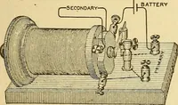 An illustration from Lessons in practical electricity; principles, experiments, and arithmetical problems, an elementary text-book (1903)