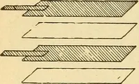 An illustration from Lessons in practical electricity; principles, experiments, and arithmetical problems, an elementary text-book (1903)