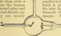 Picture 216 of 303 from Lessons in practical electricity; principles, experiments, and arithmetical problems, an elementary text-book (1903), leaf 344