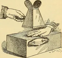 An illustration from Lessons in practical electricity; principles, experiments, and arithmetical problems, an elementary text-book (1903)