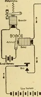 An illustration from Lessons in practical electricity; principles, experiments, and arithmetical problems, an elementary text-book (1903)