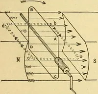 An illustration from Lessons in practical electricity; principles, experiments, and arithmetical problems, an elementary text-book (1903)
