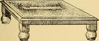 An illustration from Lessons in practical electricity; principles, experiments, and arithmetical problems, an elementary text-book (1903)