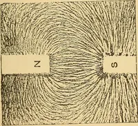 An illustration from Lessons in practical electricity; principles, experiments, and arithmetical problems, an elementary text-book (1903)