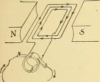 An illustration from Lessons in practical electricity; principles, experiments, and arithmetical problems, an elementary text-book (1903)