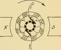 An illustration from Lessons in practical electricity; principles, experiments, and arithmetical problems, an elementary text-book (1903)