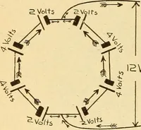 Picture 248 of 303 from Lessons in practical electricity; principles, experiments, and arithmetical problems, an elementary text-book (1903), leaf 367