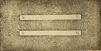 An illustration from Lessons in practical electricity; principles, experiments, and arithmetical problems, an elementary text-book (1903)