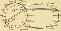 Picture 261 of 303 from Lessons in practical electricity; principles, experiments, and arithmetical problems, an elementary text-book (1903), leaf 379