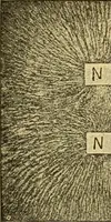 An illustration from Lessons in practical electricity; principles, experiments, and arithmetical problems, an elementary text-book (1903)