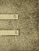 An illustration from Lessons in practical electricity; principles, experiments, and arithmetical problems, an elementary text-book (1903)