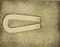 An illustration from Lessons in practical electricity; principles, experiments, and arithmetical problems, an elementary text-book (1903)