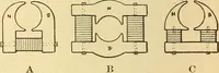 An illustration from Lessons in practical electricity; principles, experiments, and arithmetical problems, an elementary text-book (1903)