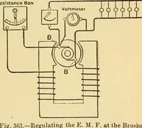 An illustration from Lessons in practical electricity; principles, experiments, and arithmetical problems, an elementary text-book (1903)
