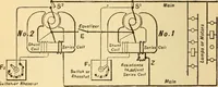 An illustration from Lessons in practical electricity; principles, experiments, and arithmetical problems, an elementary text-book (1903)
