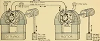 An illustration from Lessons in practical electricity; principles, experiments, and arithmetical problems, an elementary text-book (1903)