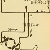An illustration from Lessons in practical electricity; principles, experiments, and arithmetical problems, an elementary text-book (1903)