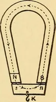 An illustration from Lessons in practical electricity; principles, experiments, and arithmetical problems, an elementary text-book (1903)