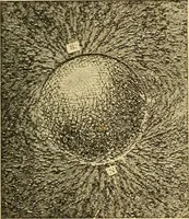 An illustration from Lessons in practical electricity; principles, experiments, and arithmetical problems, an elementary text-book (1903)
