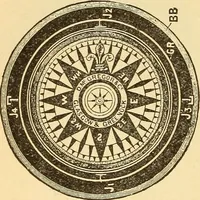 An illustration from Lessons in practical electricity; principles, experiments, and arithmetical problems, an elementary text-book (1903)