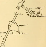 An illustration from Lessons in practical electricity; principles, experiments, and arithmetical problems, an elementary text-book (1903)