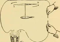 An illustration from Lessons in practical electricity; principles, experiments, and arithmetical problems, an elementary text-book (1903)