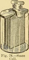 An illustration from Lessons in practical electricity; principles, experiments, and arithmetical problems, an elementary text-book (1903)