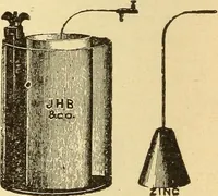 An illustration from Lessons in practical electricity; principles, experiments, and arithmetical problems, an elementary text-book (1903)