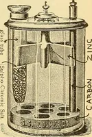 Picture 49 of 303 from Lessons in practical electricity; principles, experiments, and arithmetical problems, an elementary text-book (1903), leaf 86
