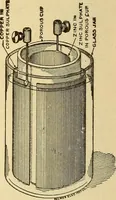An illustration from Lessons in practical electricity; principles, experiments, and arithmetical problems, an elementary text-book (1903)