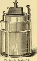 An illustration from Lessons in practical electricity; principles, experiments, and arithmetical problems, an elementary text-book (1903)