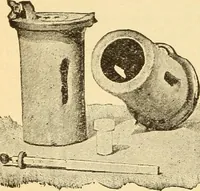 An illustration from Lessons in practical electricity; principles, experiments, and arithmetical problems, an elementary text-book (1903)