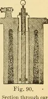 An illustration from Lessons in practical electricity; principles, experiments, and arithmetical problems, an elementary text-book (1903)