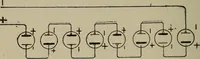An illustration from Lessons in practical electricity; principles, experiments, and arithmetical problems, an elementary text-book (1902)