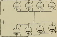An illustration from Lessons in practical electricity; principles, experiments, and arithmetical problems, an elementary text-book (1902)