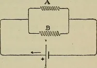 An illustration from Lessons in practical electricity; principles, experiments, and arithmetical problems, an elementary text-book (1902)