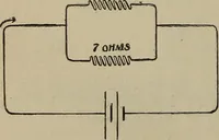 An illustration from Lessons in practical electricity; principles, experiments, and arithmetical problems, an elementary text-book (1902)
