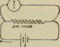 An illustration from Lessons in practical electricity; principles, experiments, and arithmetical problems, an elementary text-book (1902)