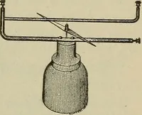 An illustration from Lessons in practical electricity; principles, experiments, and arithmetical problems, an elementary text-book (1902)