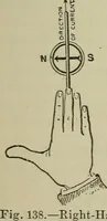 An illustration from Lessons in practical electricity; principles, experiments, and arithmetical problems, an elementary text-book (1902)