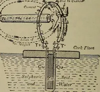 An illustration from Lessons in practical electricity; principles, experiments, and arithmetical problems, an elementary text-book (1902)
