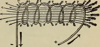 An illustration from Lessons in practical electricity; principles, experiments, and arithmetical problems, an elementary text-book (1902)