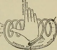 An illustration from Lessons in practical electricity; principles, experiments, and arithmetical problems, an elementary text-book (1902)