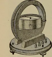 An illustration from Lessons in practical electricity; principles, experiments, and arithmetical problems, an elementary text-book (1902)
