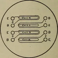 An illustration from Lessons in practical electricity; principles, experiments, and arithmetical problems, an elementary text-book (1902)