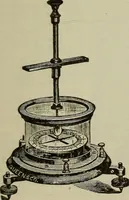 An illustration from Lessons in practical electricity; principles, experiments, and arithmetical problems, an elementary text-book (1902)