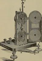 An illustration from Lessons in practical electricity; principles, experiments, and arithmetical problems, an elementary text-book (1902)
